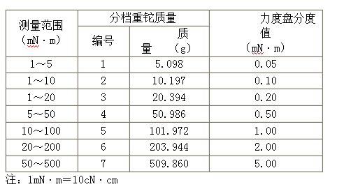 2018-03-22-1521713907218212.png blob.png